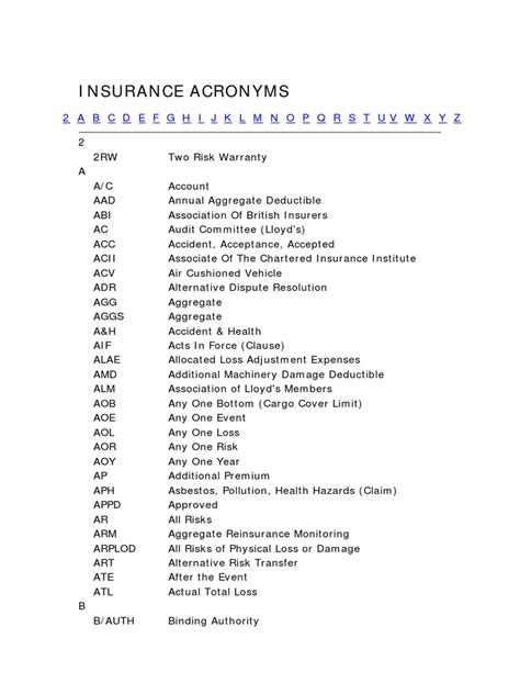 Insurance Acronyms .